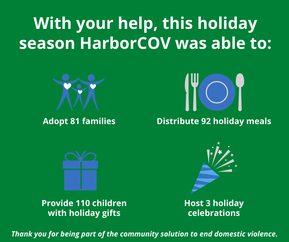 Thank you for the holiday support!