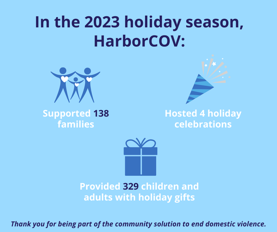 Happy Holidays from HarborCOV